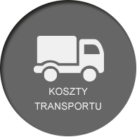 Koszty transportu